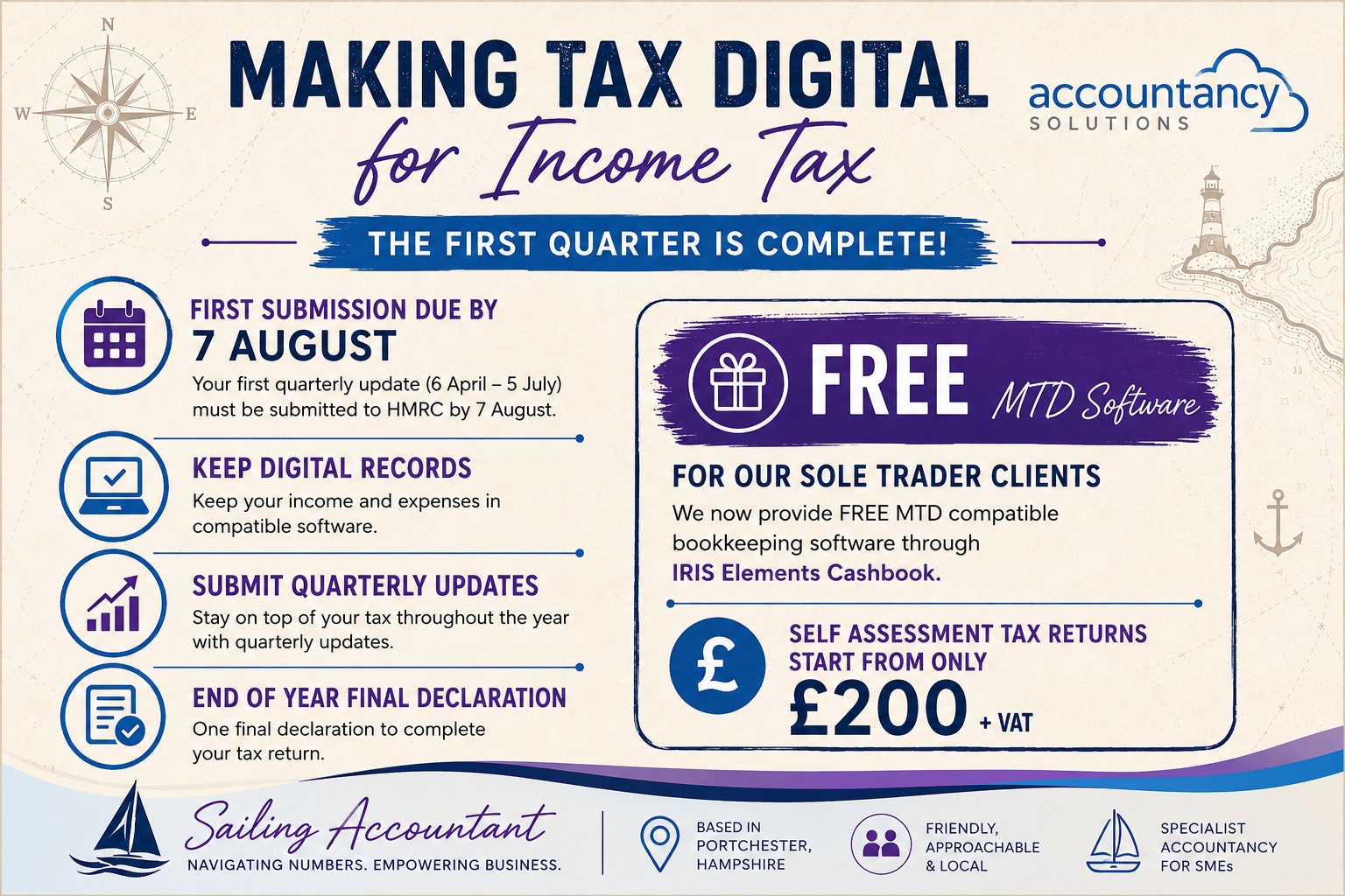 Making Tax Digital for Income Tax infographic showing the first quarterly submission deadline of 7 August, free IRIS Elements Cashbook software for sole traders and Self Assessment services from Accountancy Solutions in Portchester.
